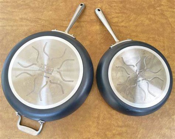Are All-Clad pans aluminum or stainless steel