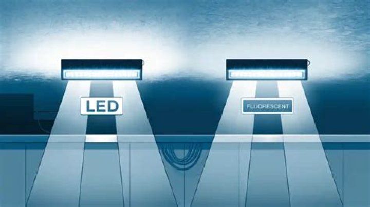 Are LED shop lights brighter than fluorescent