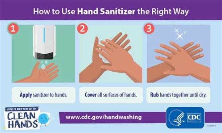 Can a handwashing sink be used for sanitizing