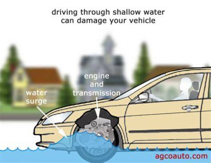 Can driving through water damage transmission