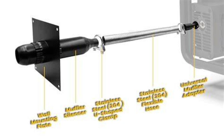 Can you put a muffler on a portable generator