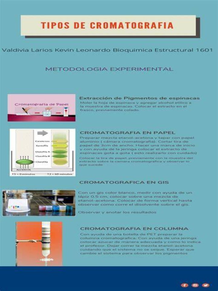 ¿Cuál es la clasificacion de la cromatografía