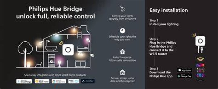 Do light switches still work with Philips Hue