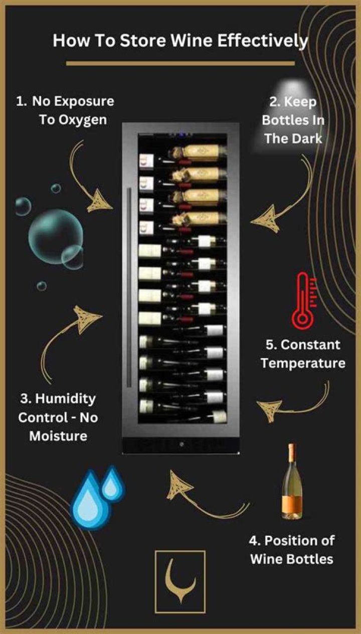 Do you need to put cooking wine in the fridge