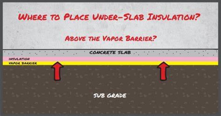 Do you need vapor barrier under concrete slab