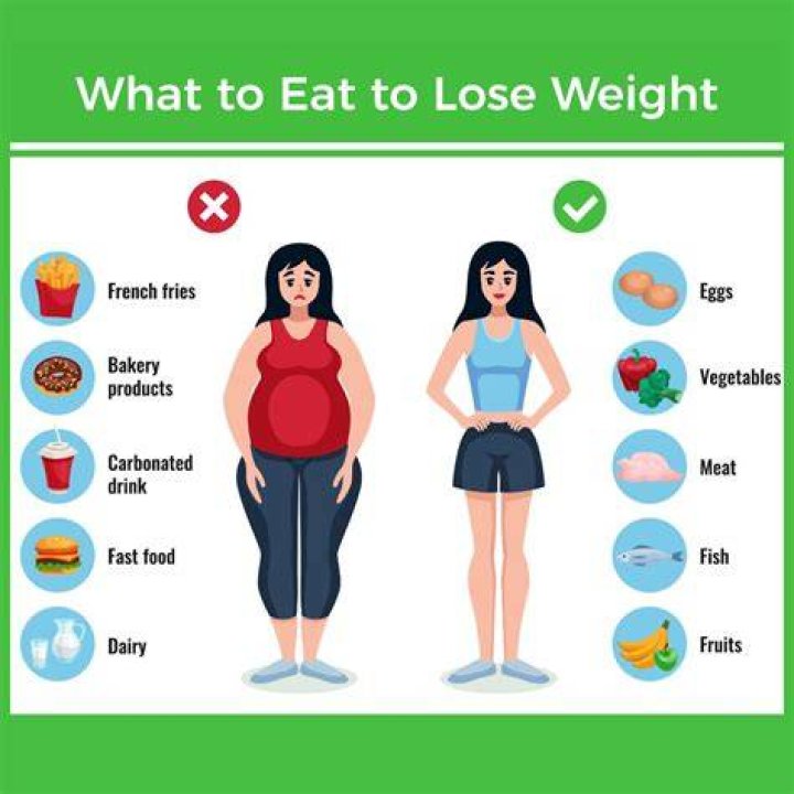 Does eating your 5-a-day help you lose weight