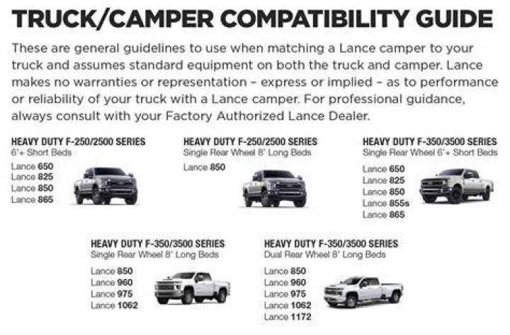 How big of a truck Do I need to pull a camper