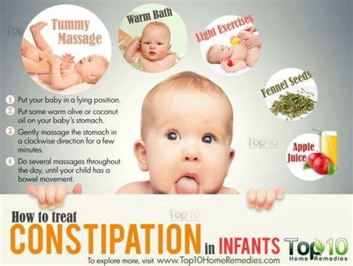 How can I relieve my babys constipation fast