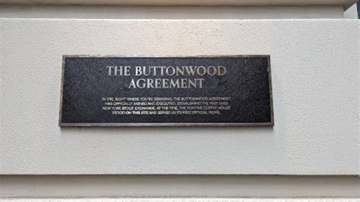 How did the Buttonwood Agreement get its name