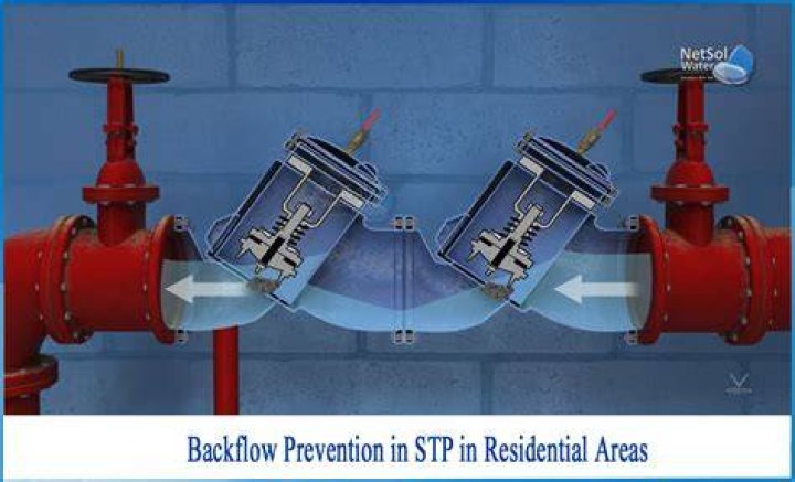 How do I know if my backflow preventer is bad