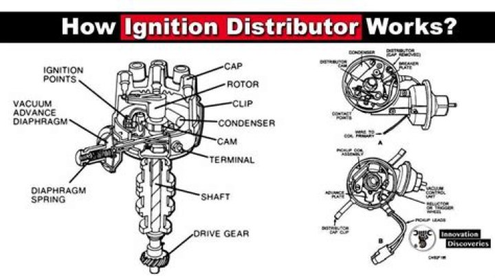 How do I know if my distributor timing is off