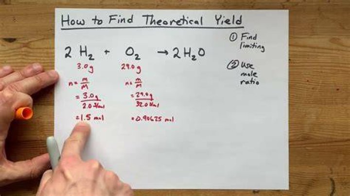 How do you find the theoretical melting point