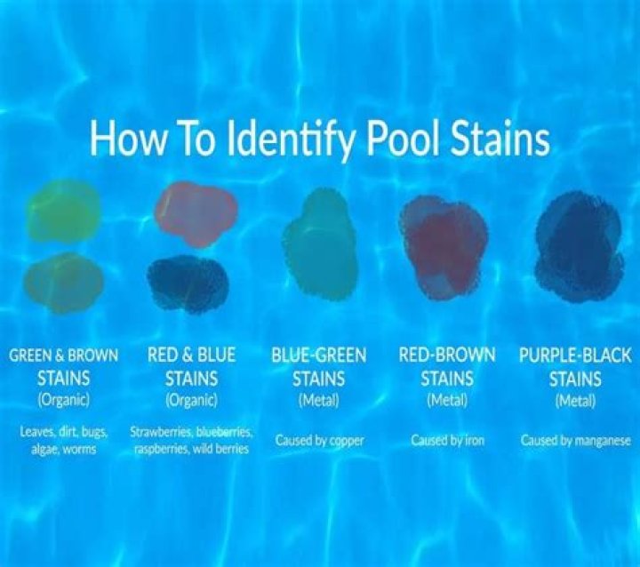 How do you get white stains out of pool liner