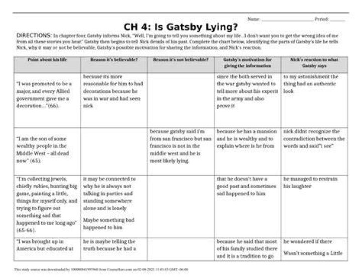 How does Gatsby describe himself in Chapter 4