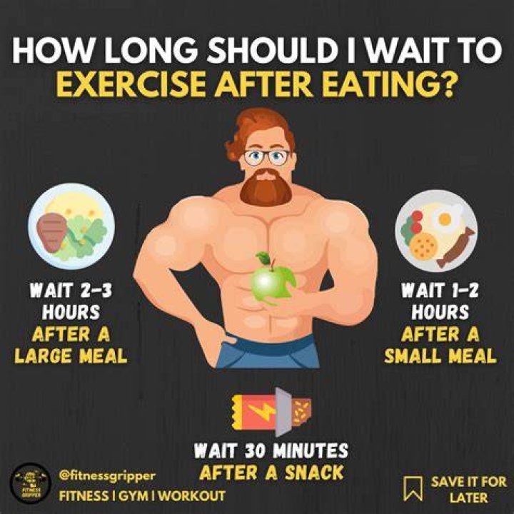How long should you wait to walk after eating