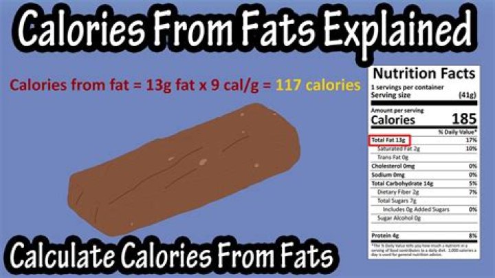 How many calories are in a gram of fat Milady