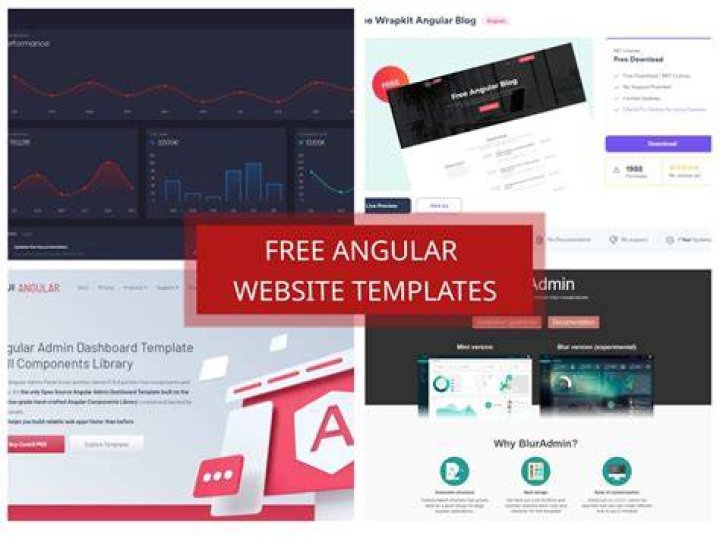 How many types of Angular templates are there
