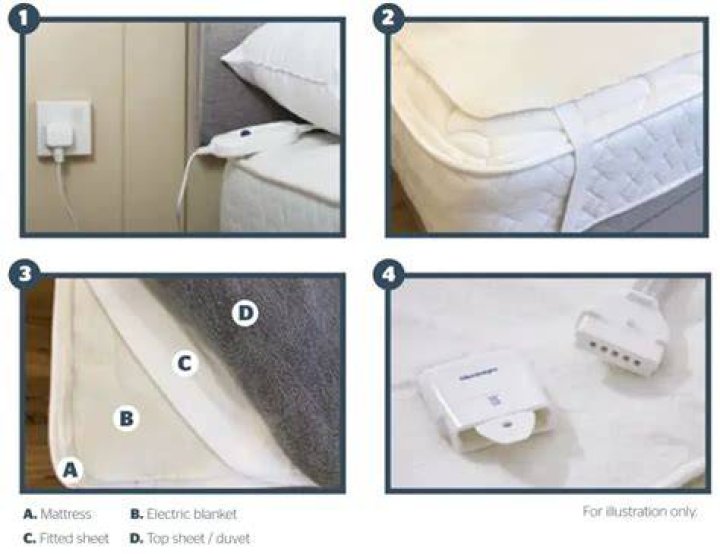 How much does it cost to use electric blanket