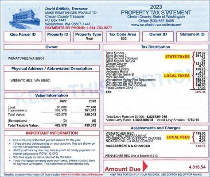 How much does property tax cost in California