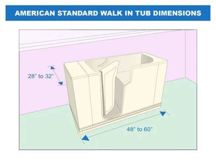 How much is the American Standard walk in tub