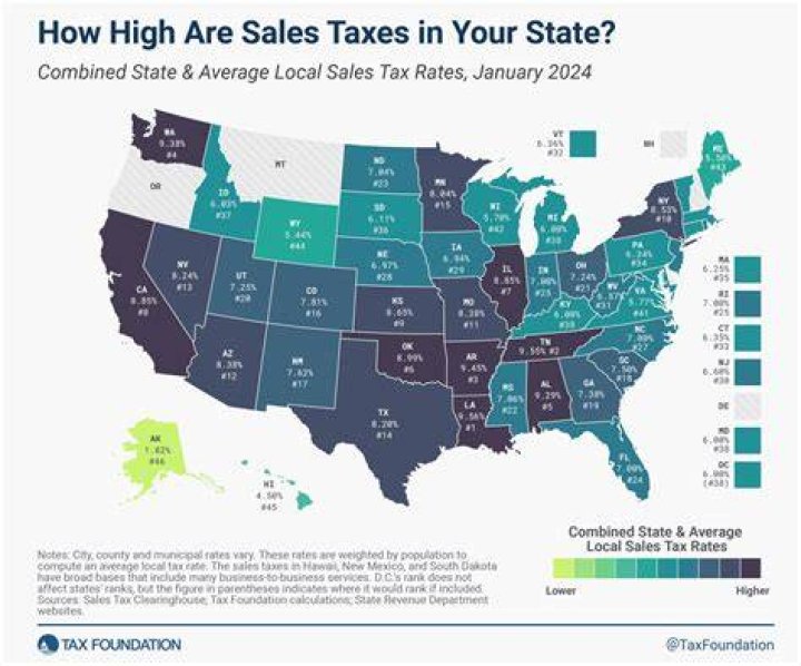 How much is the sales tax in San Mateo County