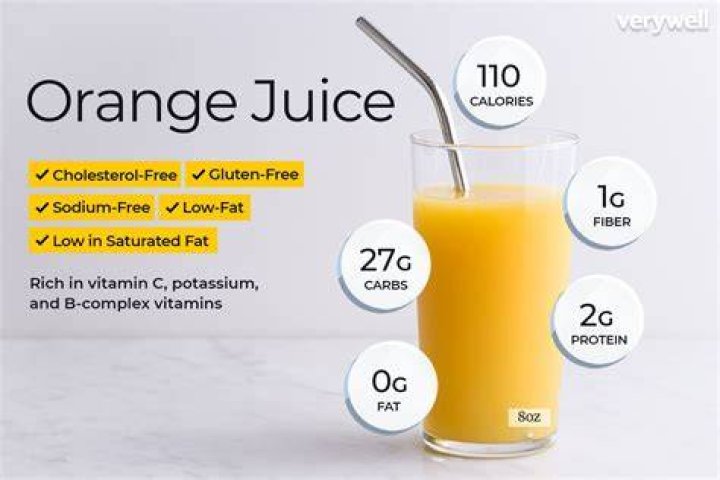 How much orange juice should a diabetic drink