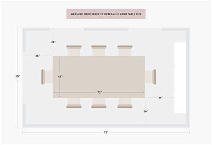How much room do you need for a chaise lounge