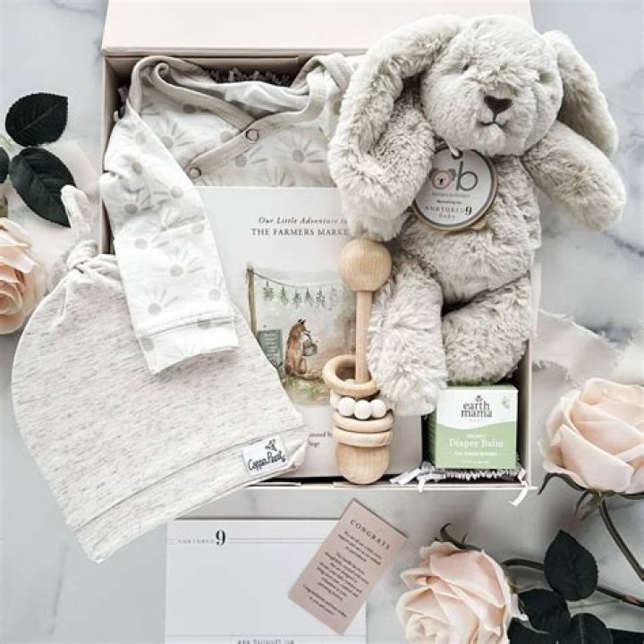 How much should you contribute to office gift
