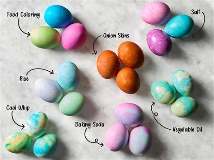 How much vinegar do you add to Easter egg dye