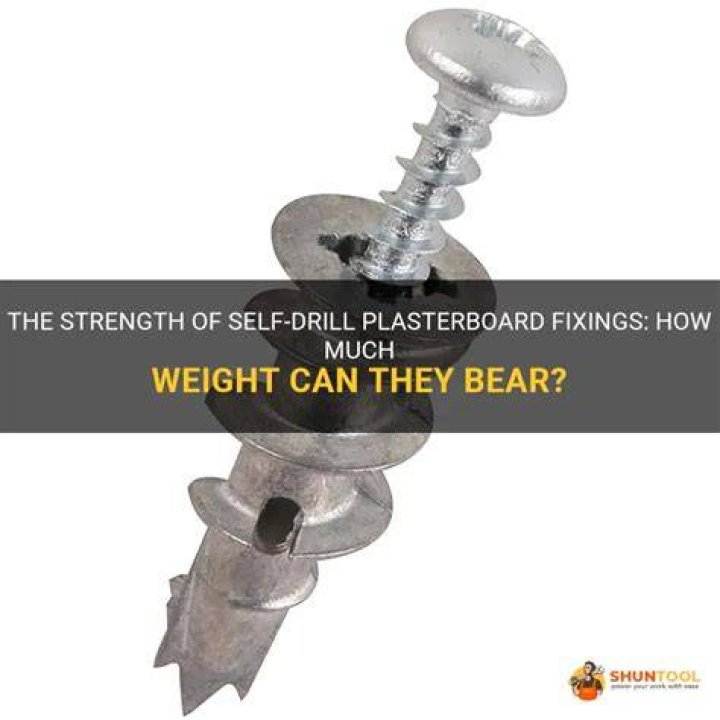 How much weight can plasterboard fixings hold
