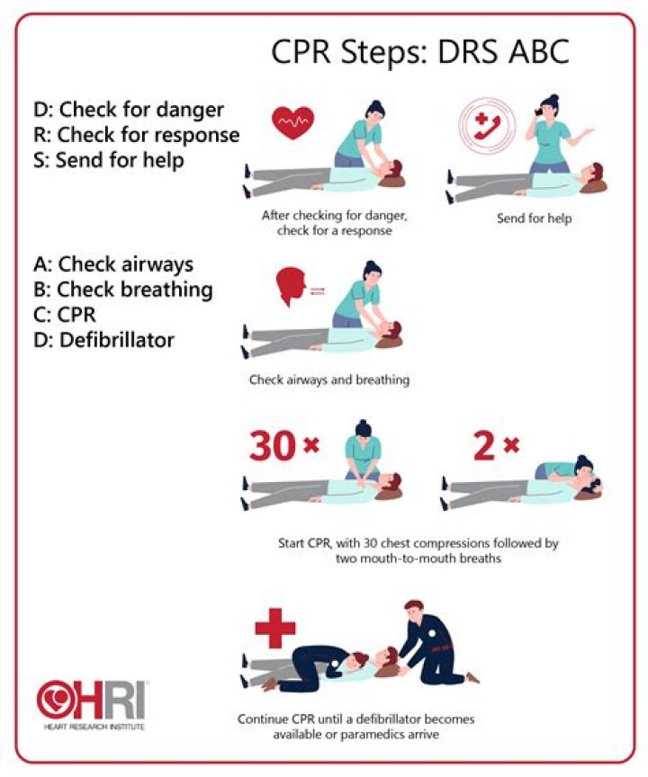 How often do you check for a pulse during CPR