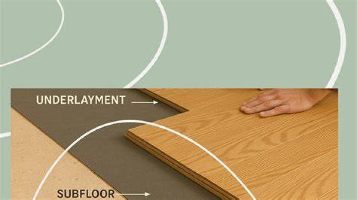 How thick is underlayment for laminate floors