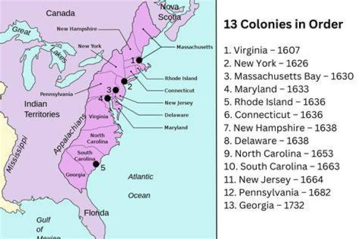 How were the original 13 colonies established