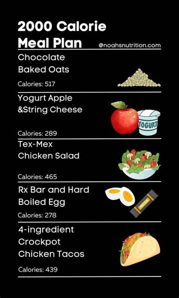 Is 2000 calories a day too much when pregnant