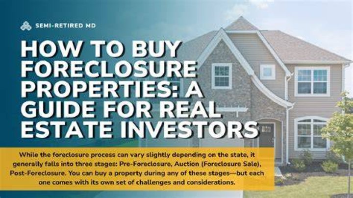 Is a pre foreclosure the same as a short sale