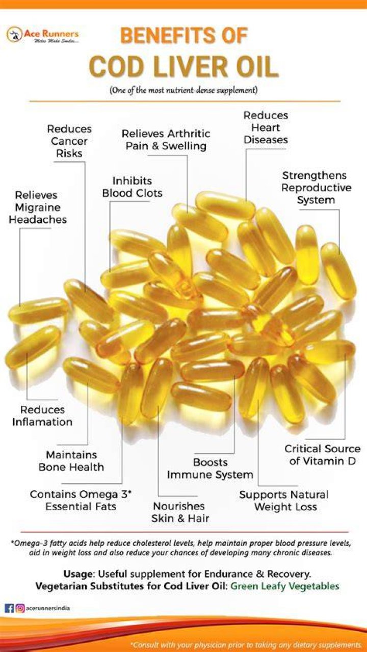 Is cod liver oil good for hair skin and nails