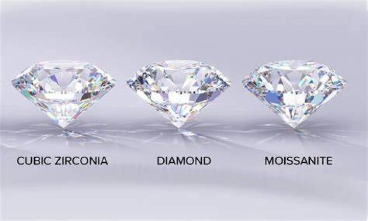 Is cubic zirconia sterling silver nickel free