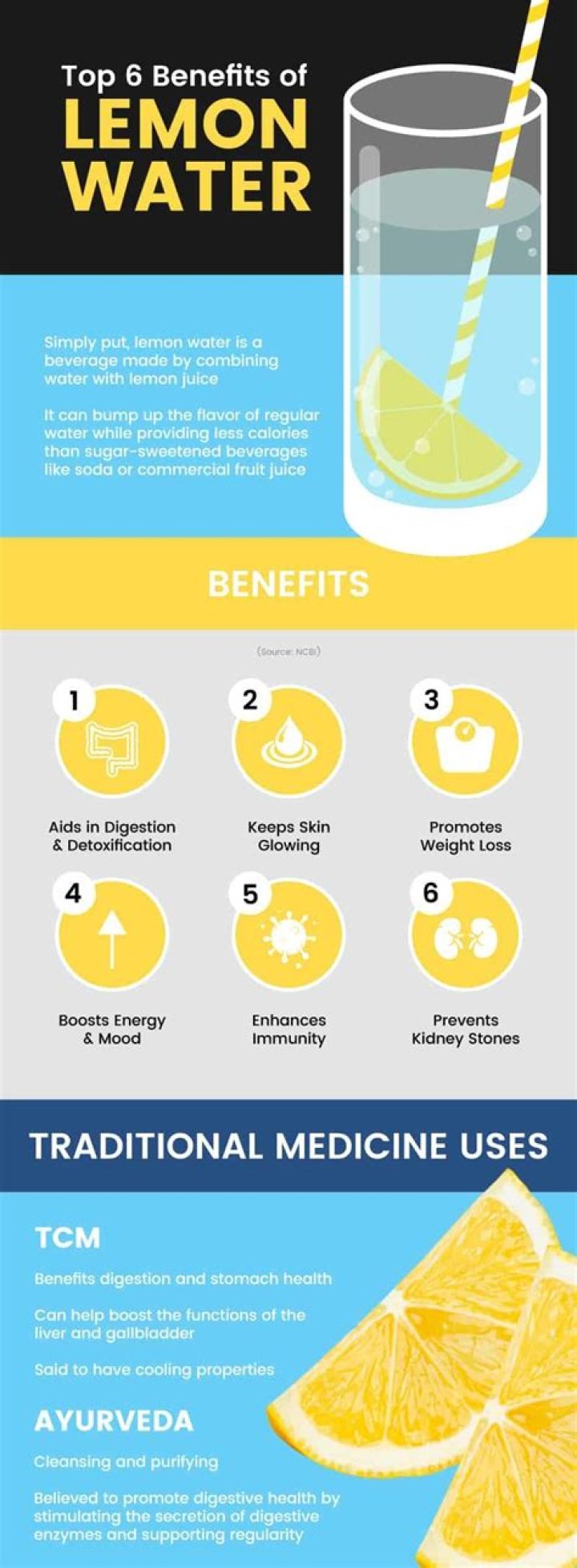 Is drinking lemon juice in water good for you