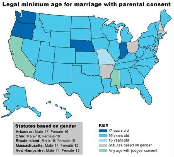 Is it legal to marry your daughter in Florida