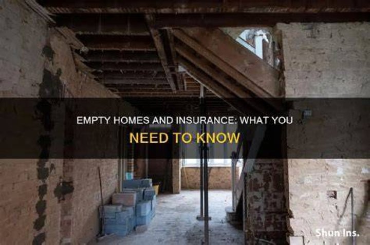 Is it more expensive to insure an empty house