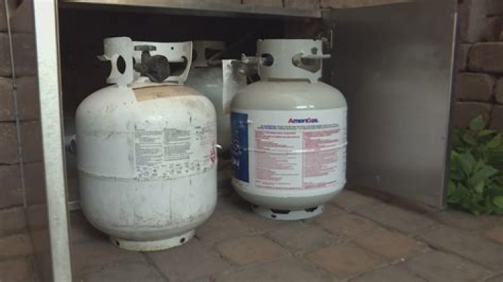 Is it safe to leave a propane tank in the sun