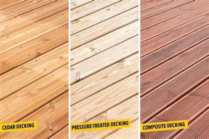 Should I use pressure treated wood for a deck