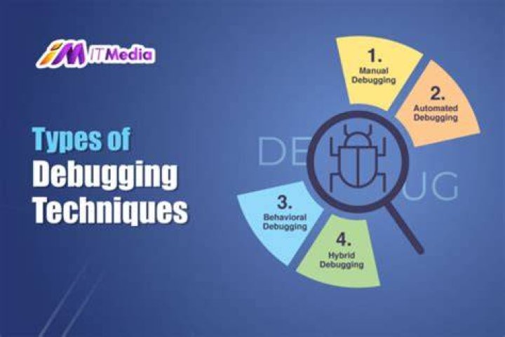 What are different types debugging techniques