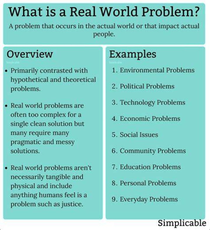 What are some real world engineering problems