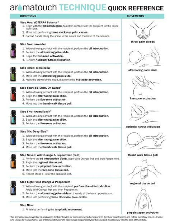 What are the benefits of AromaTouch technique