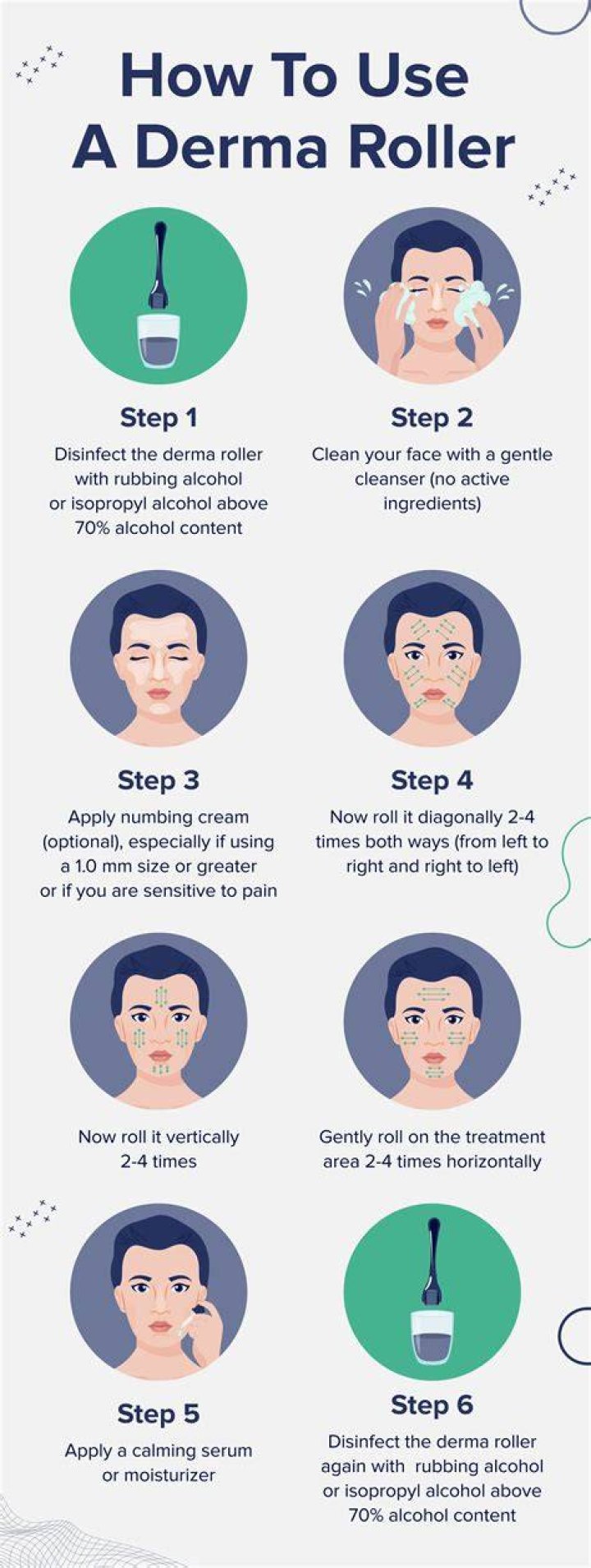 What are the benefits of using a derma roller