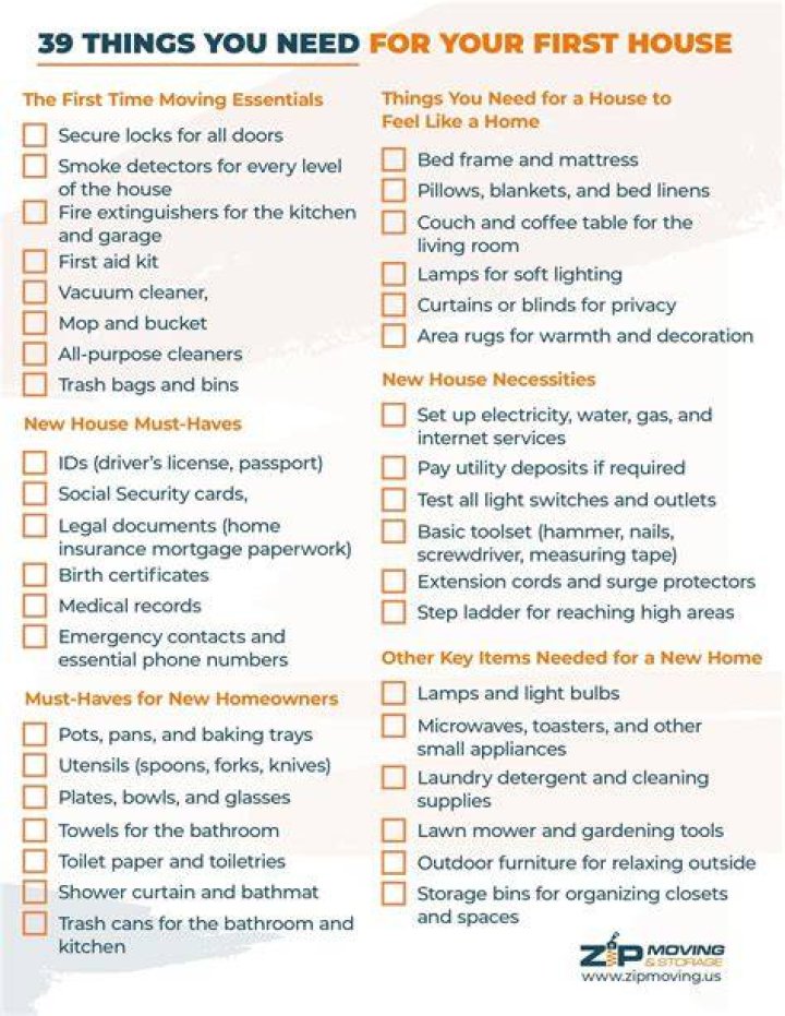 What are the most important things in a house
