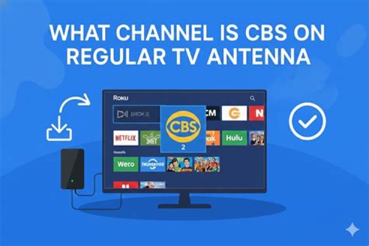 What Channel Is CBS on antenna in San Antonio