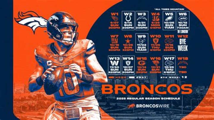 What channel is the Broncos game on the radio