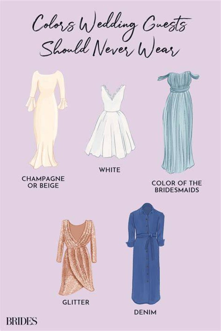 What color should you never wear to a wedding
